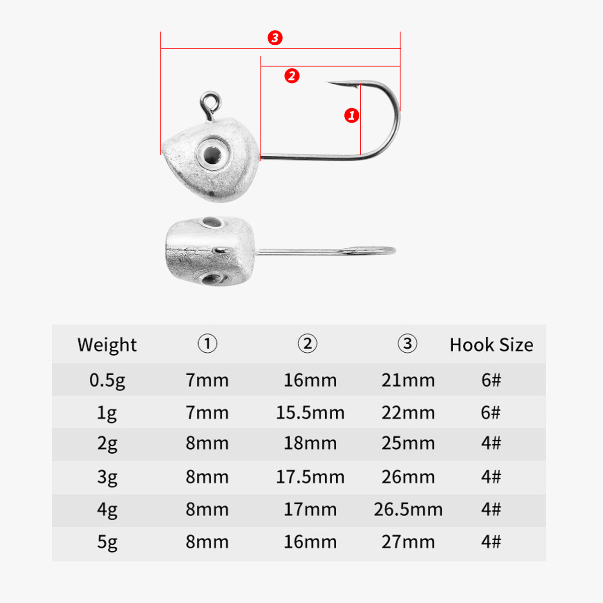 10pcs Mini Jig Head Hook 3D Ey - đánh giá và giá Fishing Hook Size