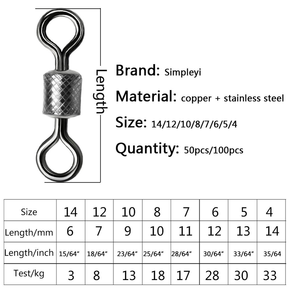 50-100 Cái/hộp Câu Cá Xoay 4 S - đánh giá và giá Fishing Hook Size